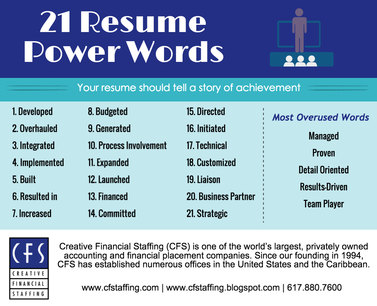 Action words for resume sample